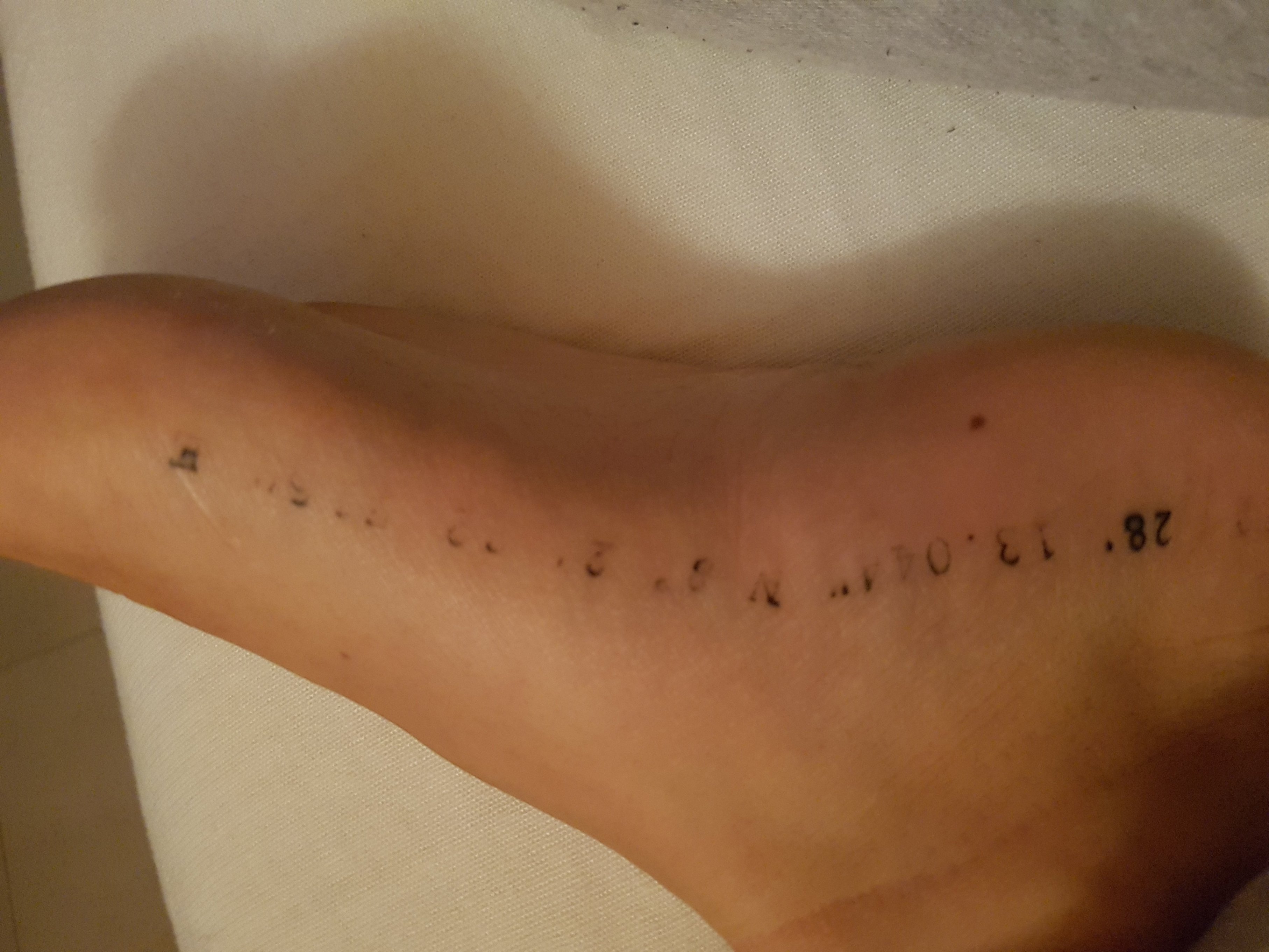 Hilfe (! TattooBewertung.de