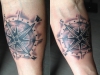 Kompassrose Unterarm