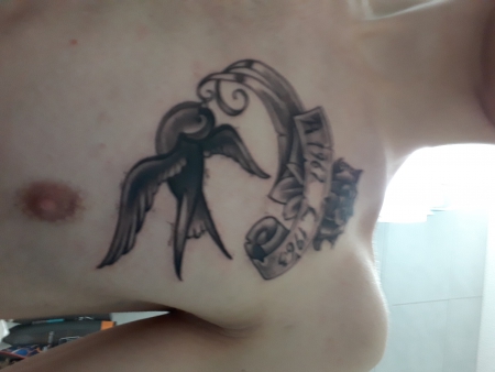 Neues Tattoo Mit Jahrgang der Eltern