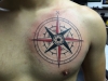 Compass