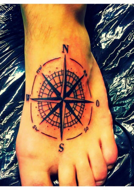 Wind Rose 